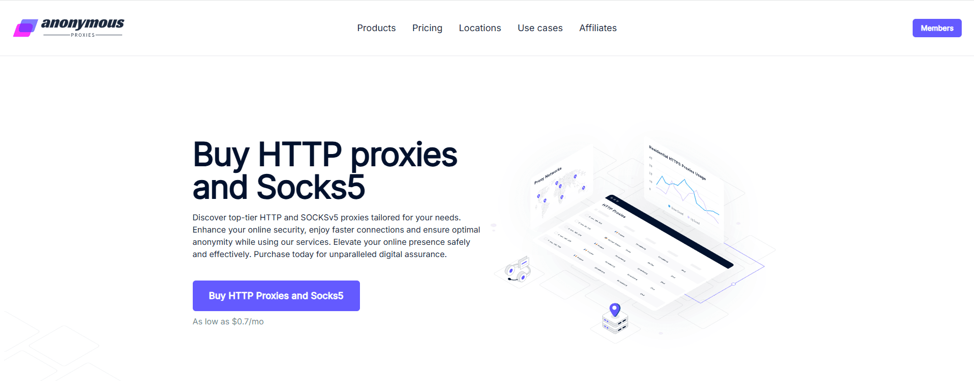 Повышение эффективности Linken Sphere с Anonymous-Proxies.net: пошаговое руководство по интеграции - img 2