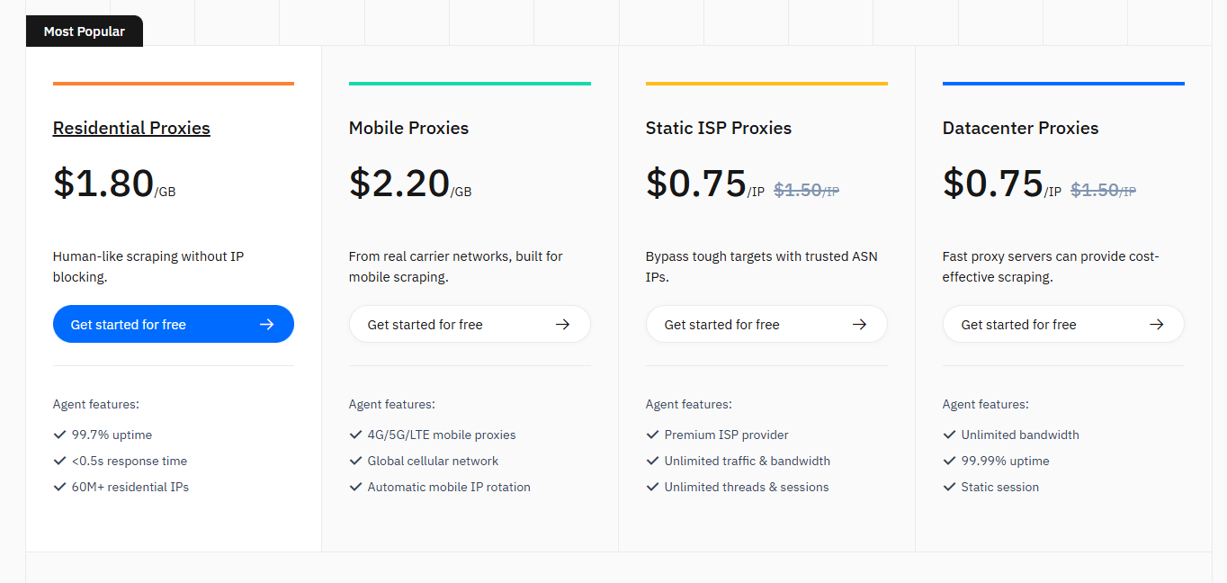 Which proxies to buy for work: 10 best proxy services - img 10
