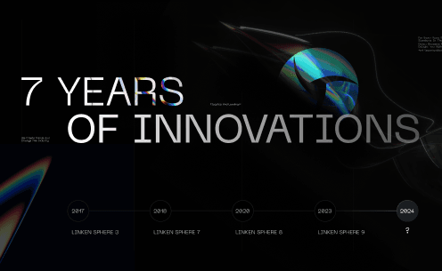 Linken Sphere 7th anniversary