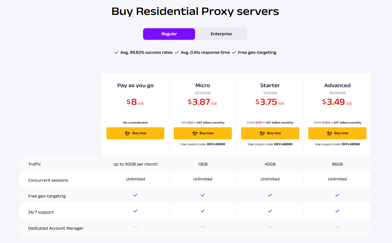 Which proxies to buy for work: 10 best proxy services - img 2