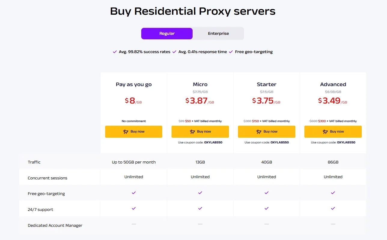 Какие прокси купить для работы: 10 лучших прокси сервисов - img 2