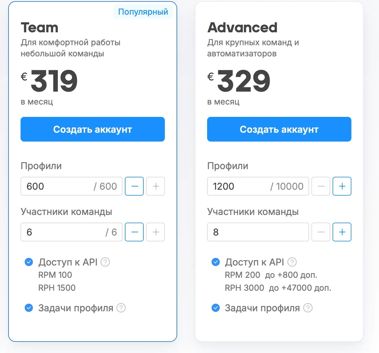 Which Antidetect Browser is more profitable in 2025? - img 3
