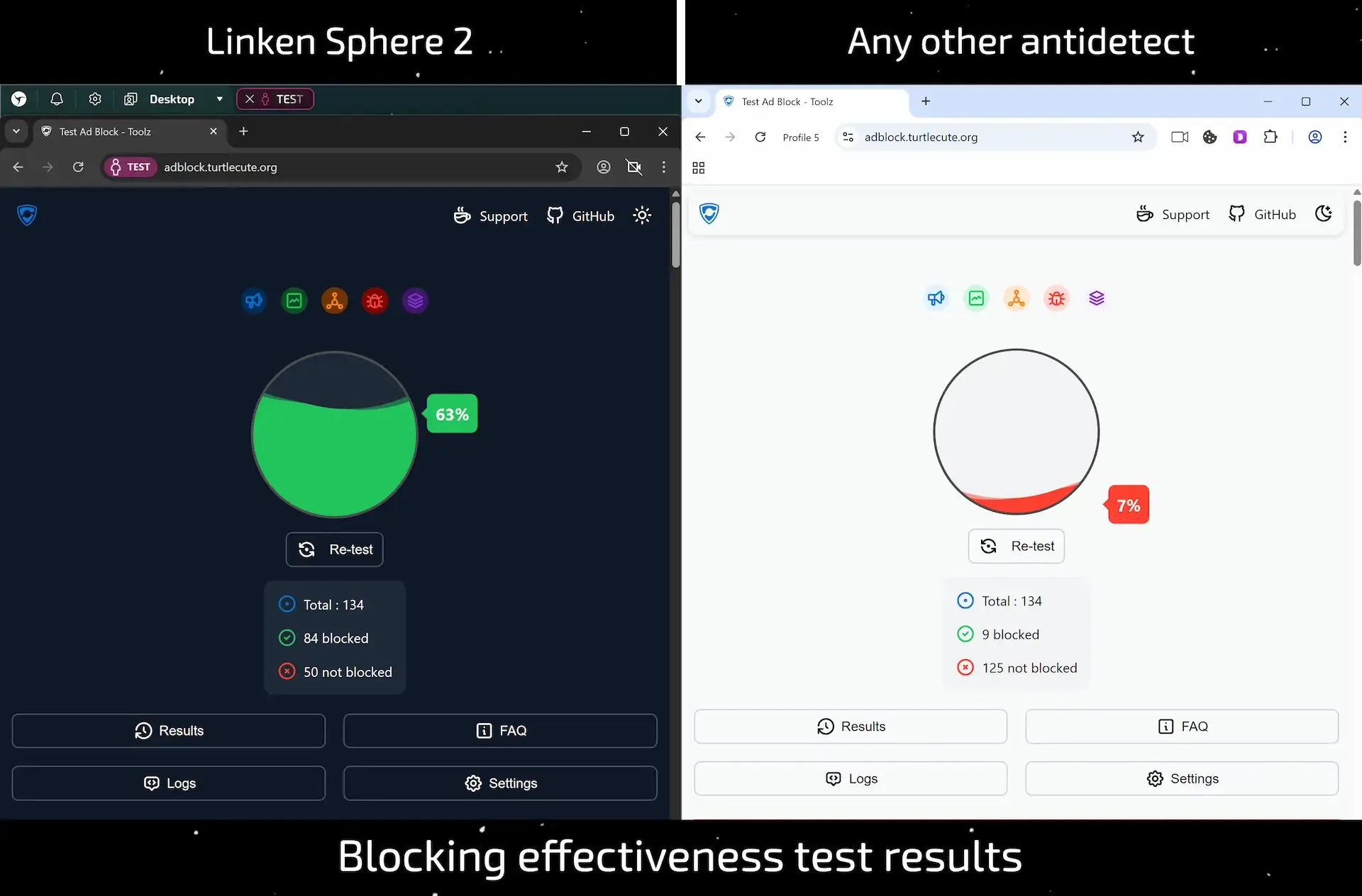 The hidden cost of blocking—why your AdBlock slows you down and compromises your anonymity - img 3