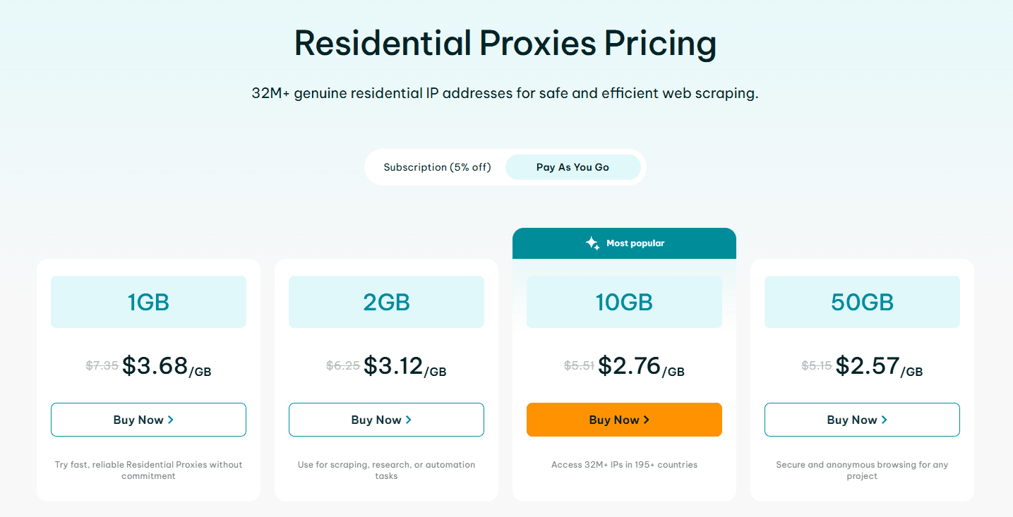 Which proxies to buy for work: 10 best proxy services - img 3