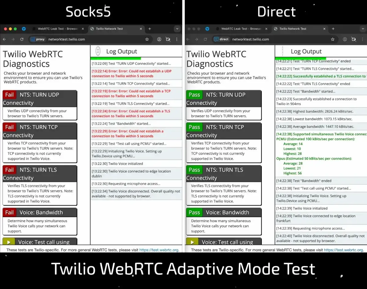 New WebRTC substitution mode in Linken Sphere - img 3