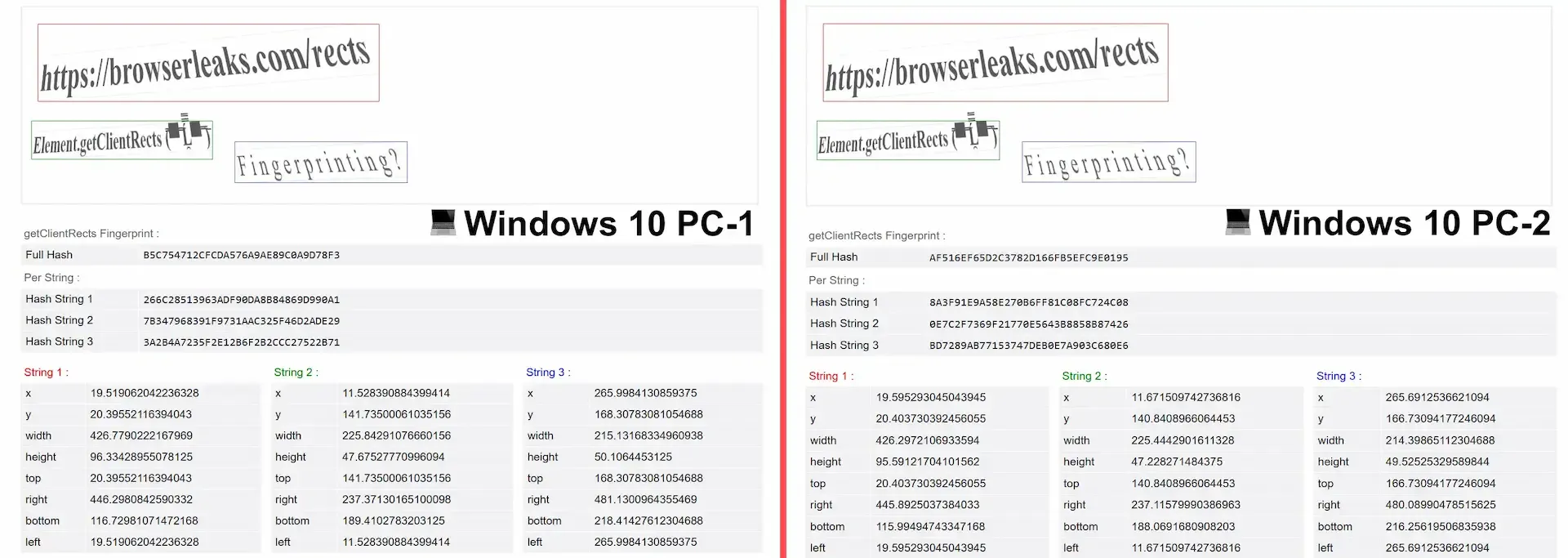 What is ClientRects - img 3