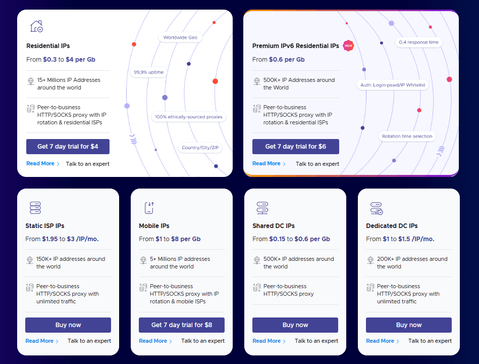 Which proxies to buy for work: 10 best proxy services - img 5