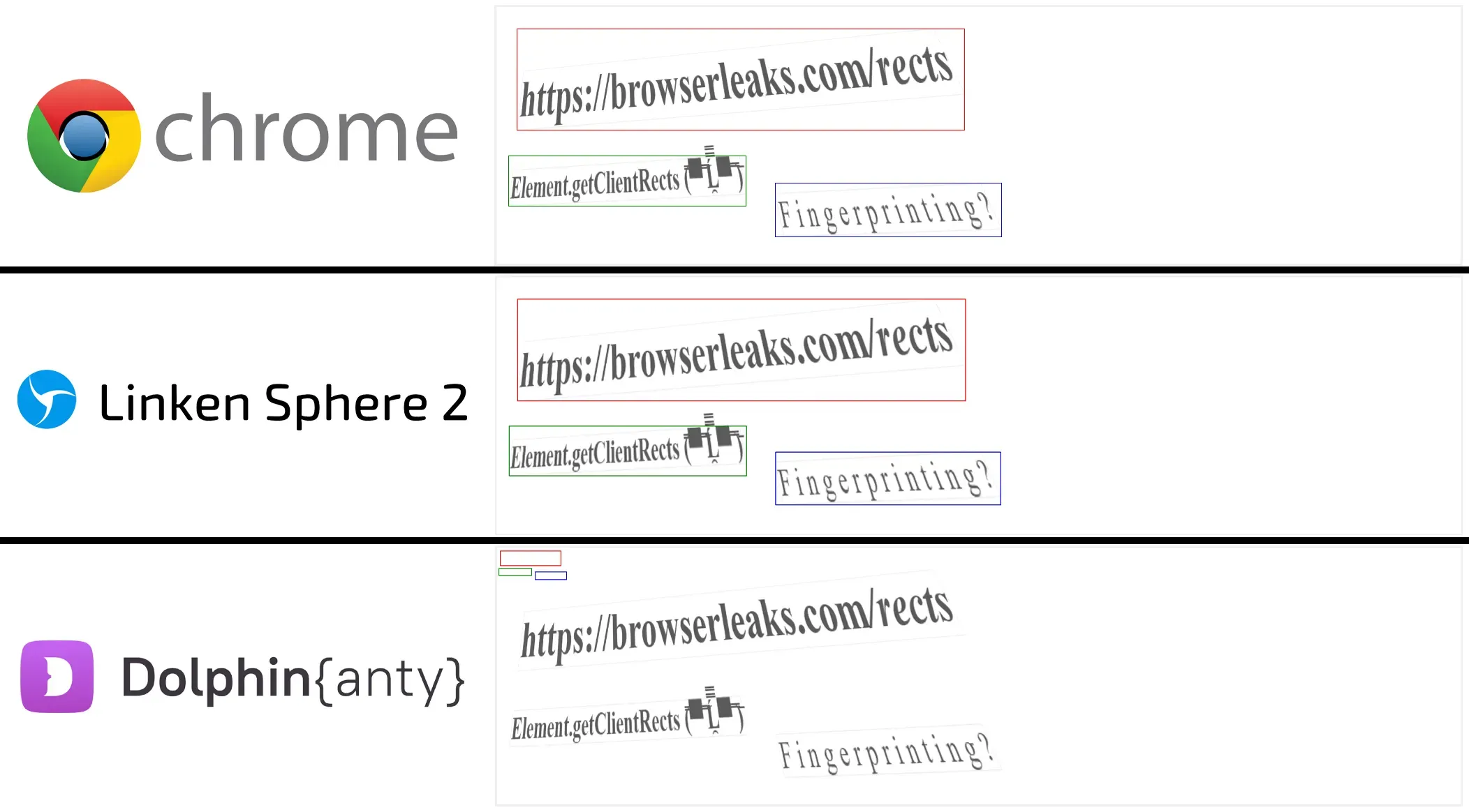 What is ClientRects - img 5