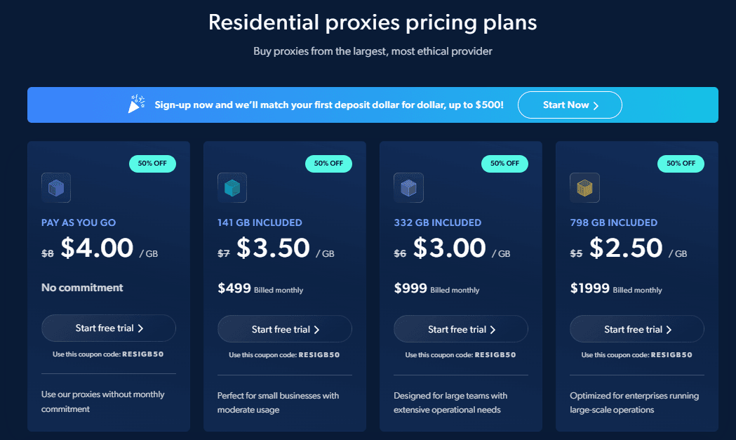 Which proxies to buy for work: 10 best proxy services - img 6