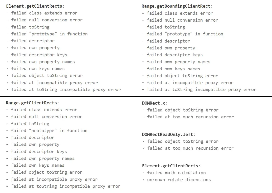What is ClientRects - img 7