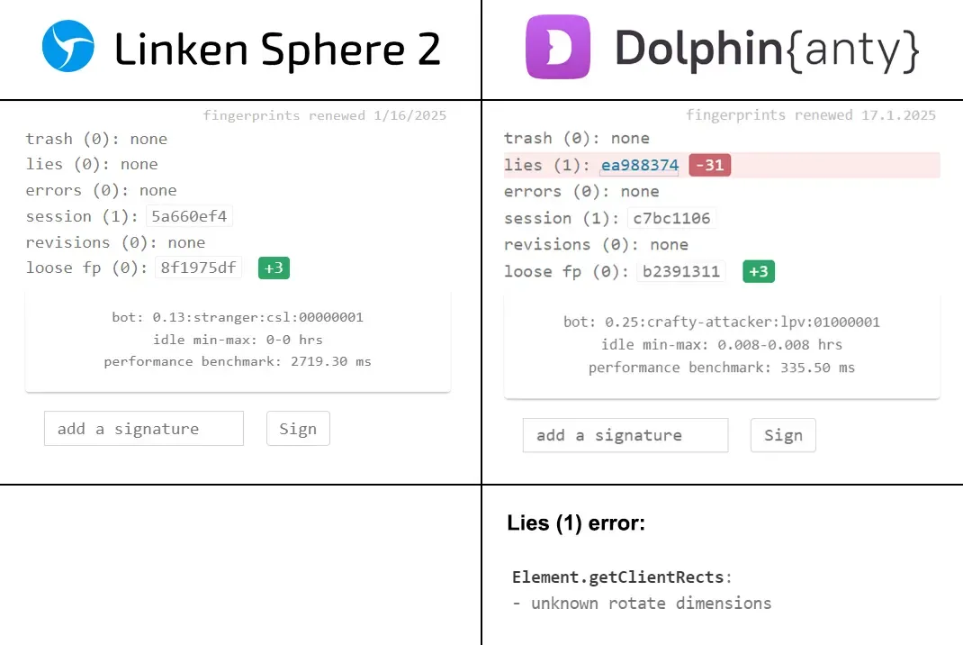 What is ClientRects - img 8