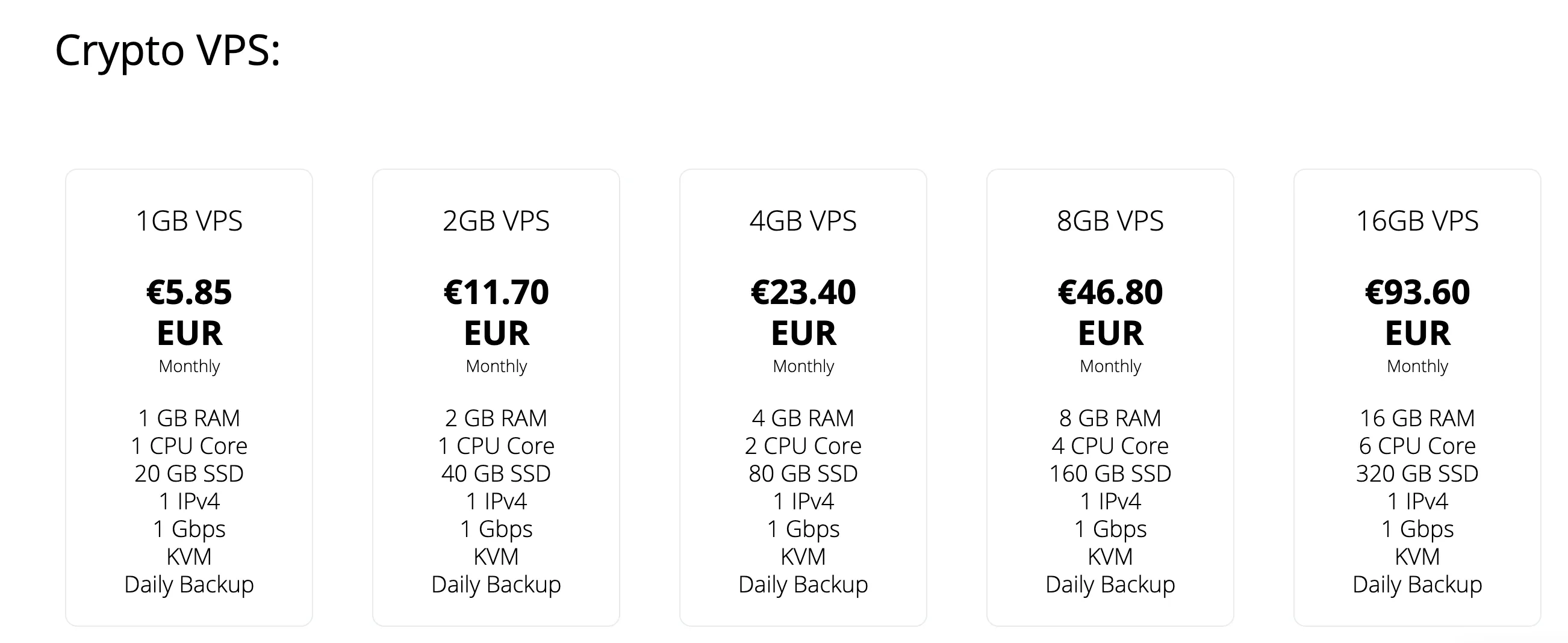 Where to Buy an Anonymous Server: Top 5 Private Solutions - img 2