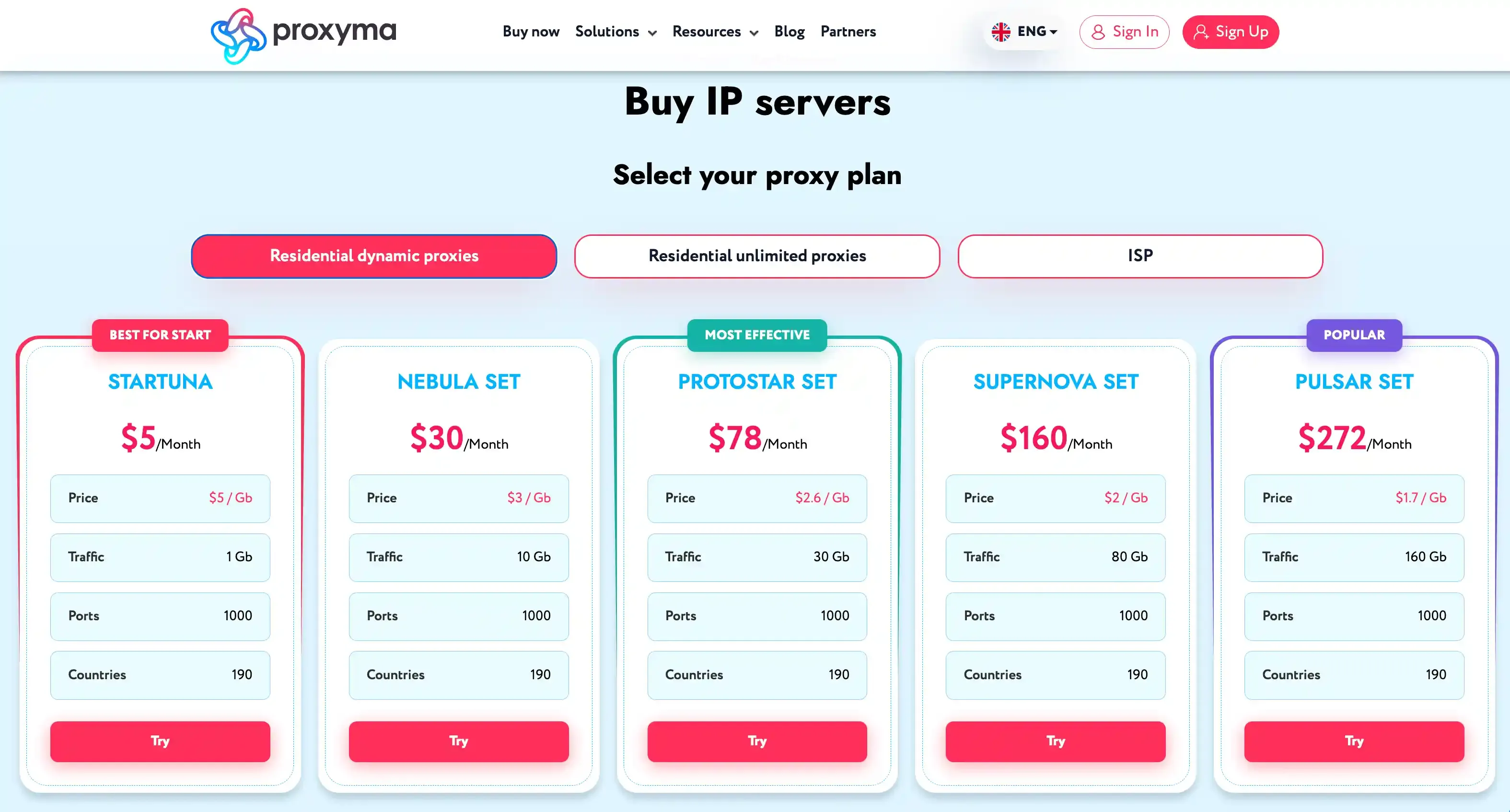 Residential Proxies: Why Choose Them? - img 5
