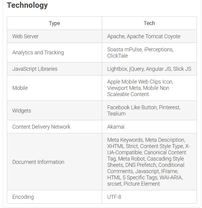 Spy-сервисы для Facebook: подборка лучших инструментов для арбитражников - img 14