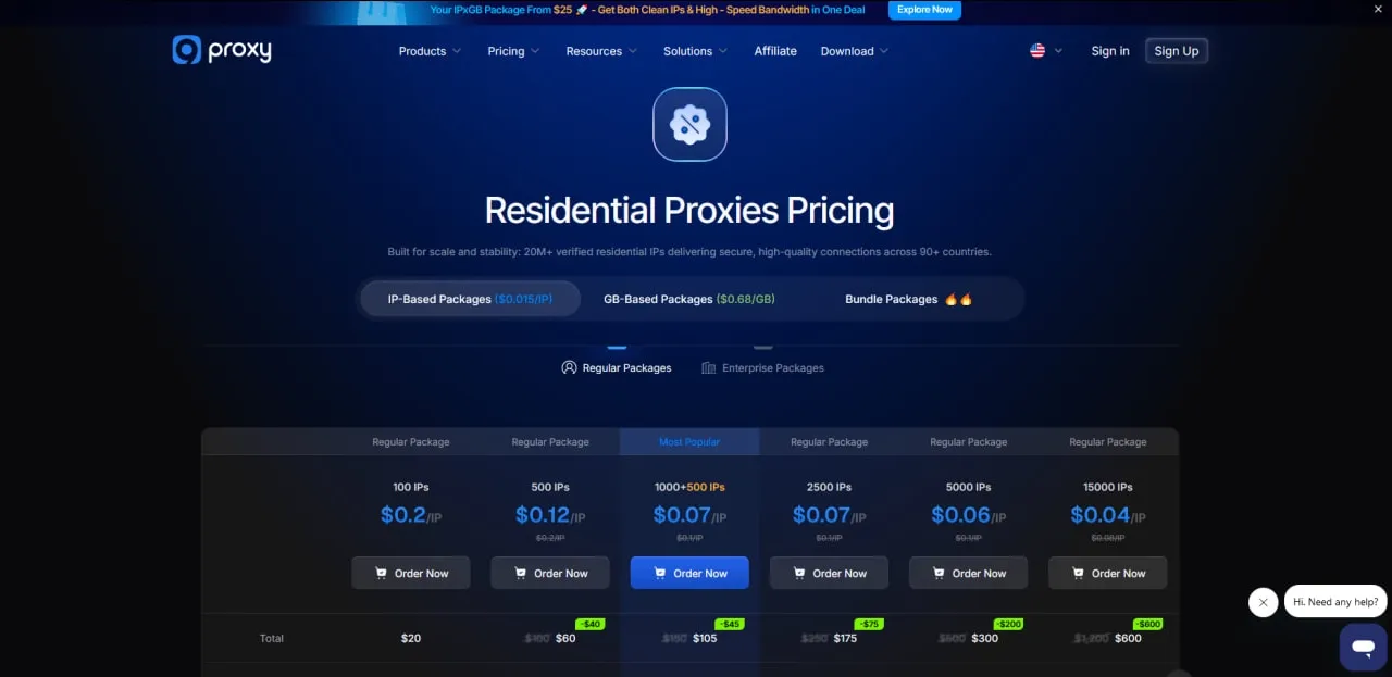 Residential Proxies: Why Choose Them? - img 2