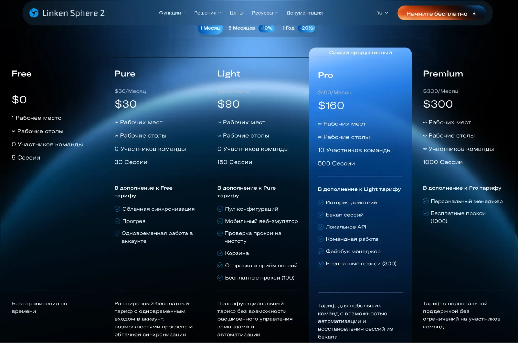 Как выбрать антидетект-браузер под арбитраж - img 3