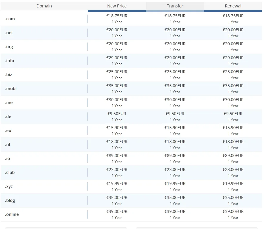 How to Buy a Domain Anonymously with Cryptocurrency: A Selection of the Best Services in 2026 - img 3