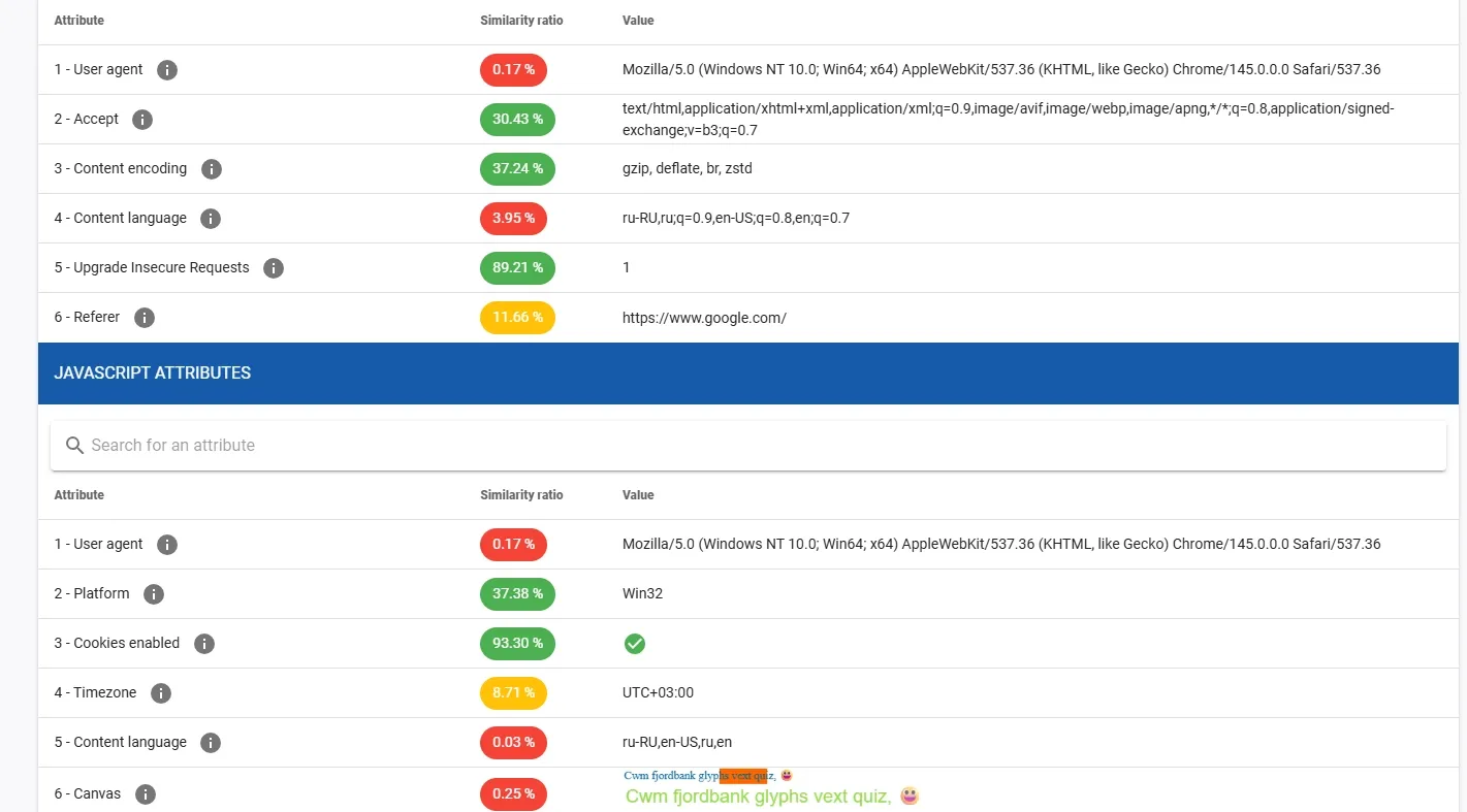 Как выбрать антидетект-браузер под арбитраж - img 1