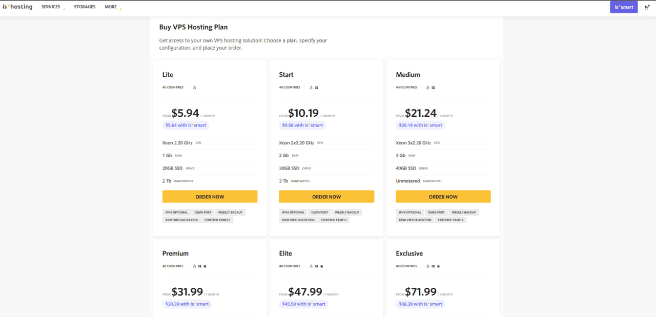 Где купить анонимный сервер: топ-5 приватных решений - img 1