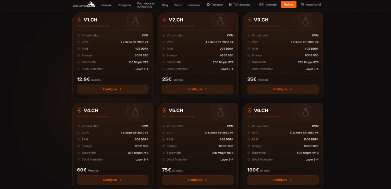 Где купить анонимный сервер: топ-5 приватных решений - img 5