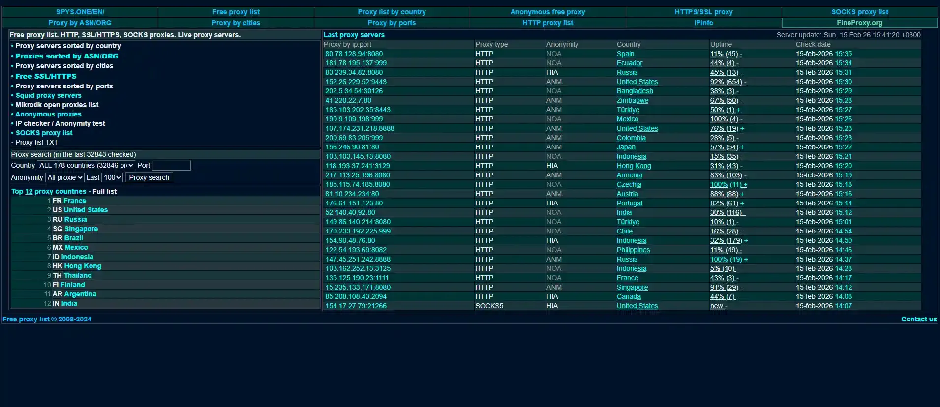 Free Proxies: 7 Verified Sites - img 4