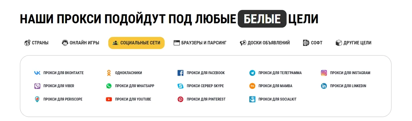 Обзор сервиса ProxyLine: интеграция прокси в Linken Sphere - img 1